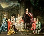 Johann Zoffany Grand Duke Pietro Leopoldo of Tuscany with his Family France oil painting artist